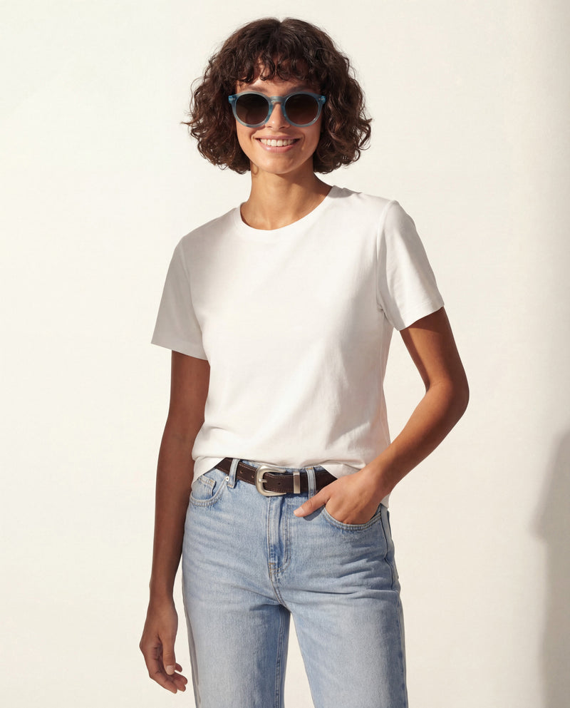 On-model view (F)