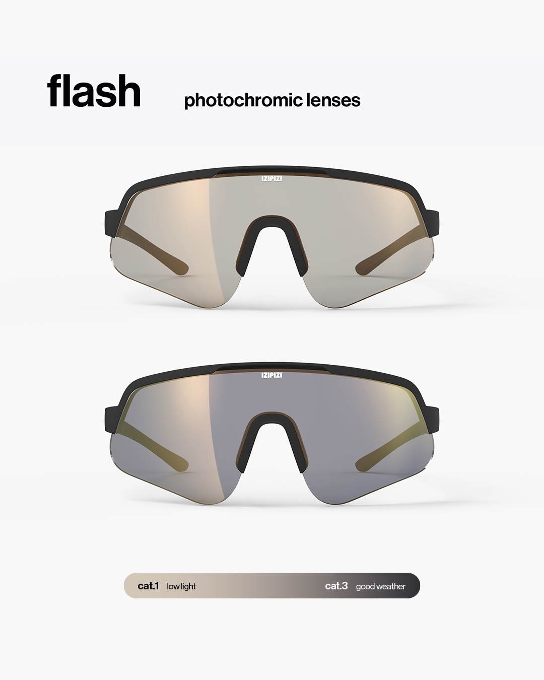Trendy ACTIVE glasses #FLASH Black - Izipizi